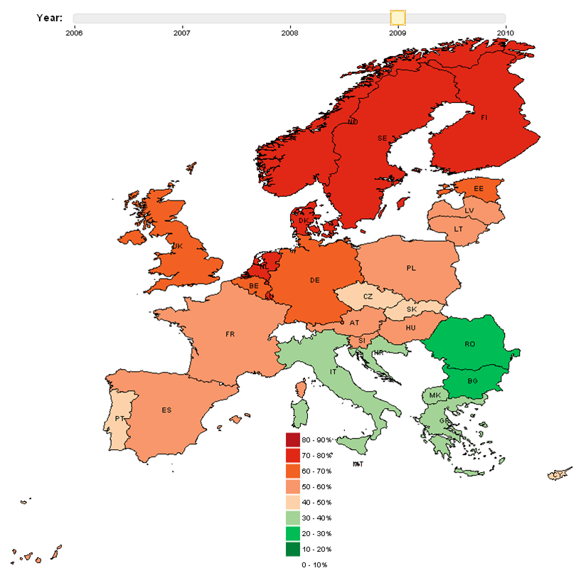 eurostat vis