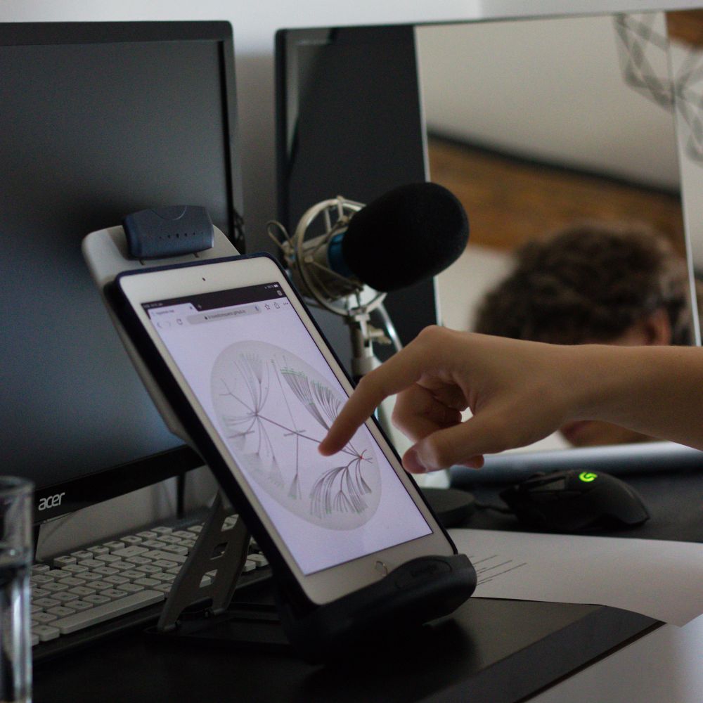 Mobile device testing in 2019.