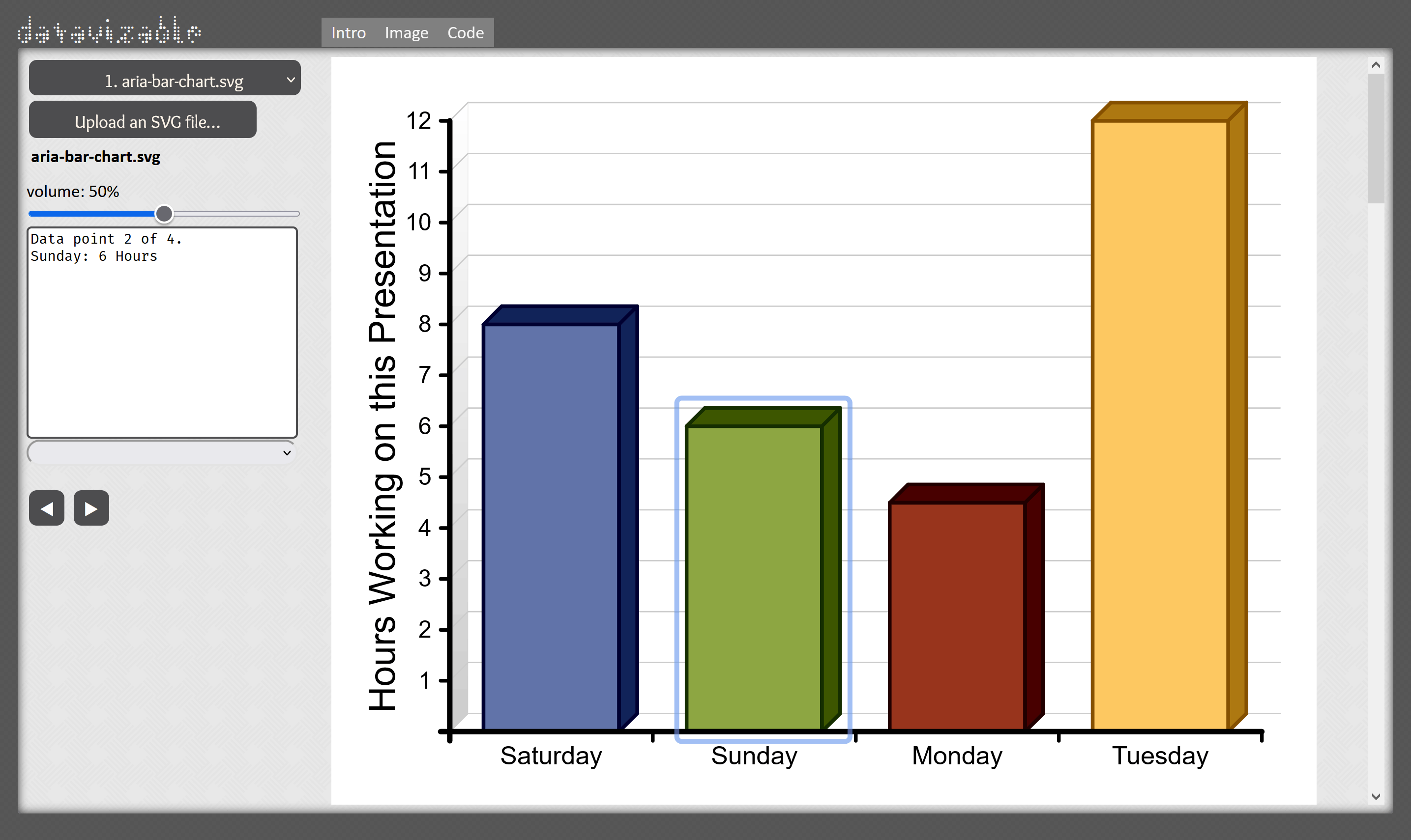 Describler. Screenshot of Describler, showing derived textual
description in the lefthand panel and corresponding bar chart in
the righthand panel.